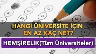 HEMŞİRELİK İçin EN AZ KAÇ NET Tüm Üniversiteler [upl. by Fair]