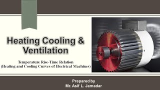 Heating cooling amp ventilation Temperature rise time relation [upl. by Etnod71]