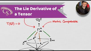 Understanding Tensor Calculus  The Lie Derivative of a Tensor [upl. by Henryk]