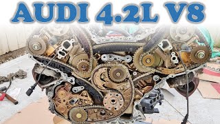 Why Audi V8 Engines are an Absolute Disaster [upl. by Elvera]