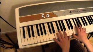 Familar Taste of Poison  Piano Tutorial Halestorm [upl. by Nyllaf359]