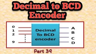 Decimal to BCD Encoder [upl. by Laktasic]