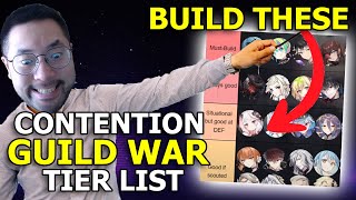 E7 Guild War Tier List Must Build Heroes in 2024 Contention Season [upl. by Dib722]