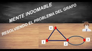 Resolviendo el problema de matemáticas de la película Mente Indomable [upl. by Mini]