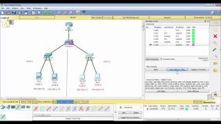 Enrutamiento VLANSubinterfaces Vlans Configuración Instituto [upl. by Dlawso635]