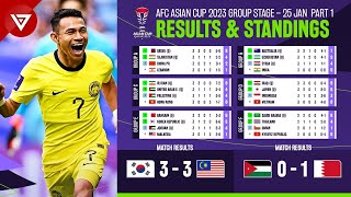 🔴 South Korea vs Malaysia  AFC Asian Cup 2023 Results amp Standings Today as of January 25 Part 1 [upl. by Joceline]