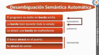 Semántica y pragmática 3 WSD [upl. by Love]