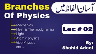 Branches of Physics9th classChapter 1physical Quantities and MeasurementsScholarsAcademy20 [upl. by Airotel]