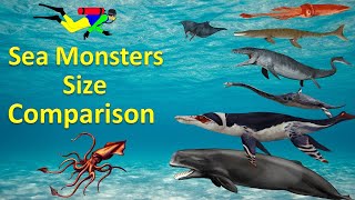 Sea Monsters Size Comparison [upl. by Clere654]