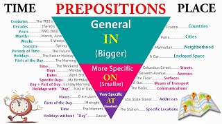 Prepositions of TIME AND PLACE  IN ON AT  English Grammar Lessons [upl. by Brigitta61]