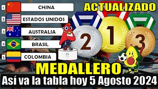 Así va el medallero Juegos Olímpicos París 2024 hoy 5 Agosto 2024 Colombia GANA medalla de Plata [upl. by Lazor338]