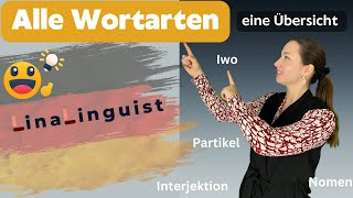 Alle Wortarten  eine Übersicht mit Beispielen ✅ 🇩🇪 [upl. by Nagar]