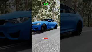 BMW M4 The Most Shocking Review Youll See shortvideo beamngdrive viralvideo [upl. by Eserahs]