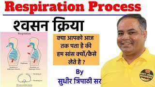 Process of Respiration श्‍वसन क्रिया For RRB NTPCSSCUPSC By Sudhir Tripathi Sir [upl. by Atnwahsal]