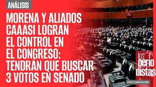 Análisis ¬ Morena y aliados caaasi logran el control en el Congreso [upl. by Ilanos21]