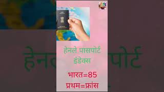 henley passport index 2024 india spot 85th current gk [upl. by Denn]