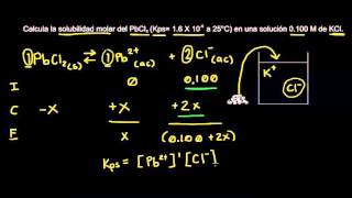 Solubilidad y el efecto del ion común [upl. by Dollar494]