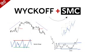 Wyckoff amp SMC ICT Concept Masterclass  Hindi [upl. by Ahtaela]