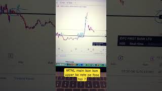 Why MTNL 66 down hua hai  subscribe india stockmarketnews sharemarketnews nifty chartpatterns [upl. by Risay]