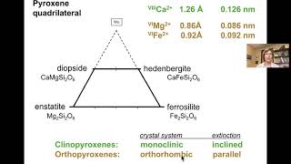 Explaining pyroxenes and pyroxene exsolution [upl. by Glory]