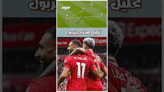 ضغط ليفربول العكسي ضد نمط الرجل الثالث 👀🔥 salah صلاح ليفربول liverpool premierleague [upl. by Constanta]