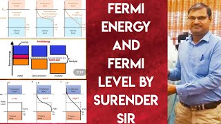 Fermi Energy And Fermi Level [upl. by Ylrebnik]