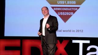 一手掌握智慧城市：Oleg Logvinov at TEDxTaipei 2014 [upl. by Clarette]