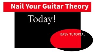 Easy Guitar Theory  TriTone Substitution lesson  Lee wrathe [upl. by Byrd608]