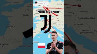 Arkadiusz Miliks Career football shorts juventus [upl. by Novar]