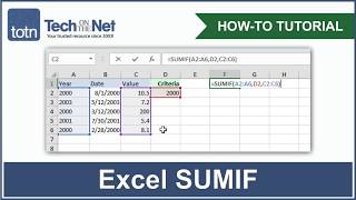 How to use the SUMIF function in Excel [upl. by Innep]