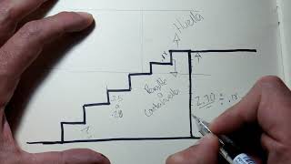 COMO PROYECTAR O DISEÑAR UNA ESCALERA LINEAL TRAZO DE ESCALERA MEDIDAS DE ESCALERA [upl. by Berthe]