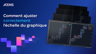 Comment ajuster léchelle du graphique en fonction des différentes bourses [upl. by Coltson]