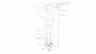 Submerged cargo pump Frank Mohn suitable for noxious chemical cargo discharge [upl. by Martel]