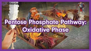 Pentose Phosphate Pathway  Oxidative Phase Mnemonic for MCAT [upl. by Gilmour]