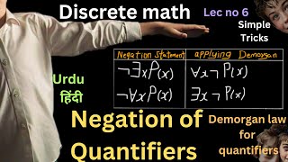 Negating Quantifiers Negating Quantified expression using demorgan law lec no 6 discrete math [upl. by Favien]