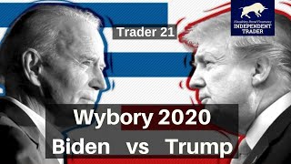 Wybory 2020 Trump vs Biden [upl. by Schwarz755]