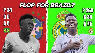 Is Vinicius Jr a FLOP for Brazil [upl. by Nuawaj78]