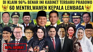 Daftar 60 Calon MentriWamen amp Kepala Lembaga Kabinet Prabiwo gibran 20242029 [upl. by Ahsatel]