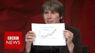 Climate Change Professor Brian Cox clashes with sceptic Malcolm Roberts  BBC News [upl. by Semela]