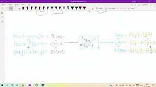 Lec6h Convolution Using Time Invariance and Linearity Properties Continue [upl. by Mccollum]