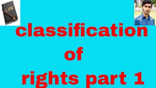 perfect and imperfect right real and personal rights classification of rights part 1 [upl. by Hogle]