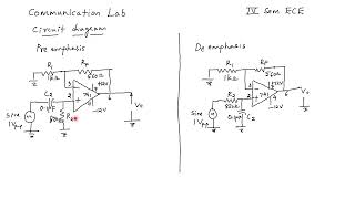 Experiment 2 PREEMPHESIS ANDDEEMPHASIS CIRCUITS [upl. by Arretak797]