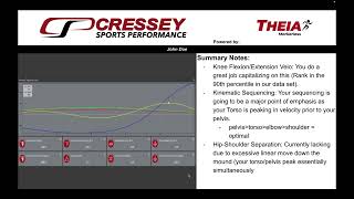 Cressey Sports Performance Combining Physical Assessment wMotion Capture to Optimize Pitching Cues [upl. by Boarer]