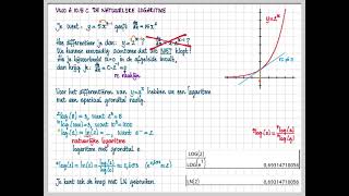 vwo A 105 B De natuurlijke logaritme [upl. by Aynotan]