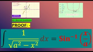 15 Proof and Analysis integral 1sqrta2  x2  arcsinxa [upl. by Nellir866]