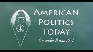 Understand Politics Today in 8 Minutes [upl. by Llehctim]