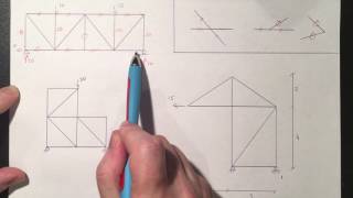 Chapitre 3  Utilisation des nÅ“uds particuliers [upl. by Anyad110]