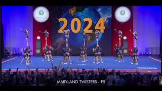 Maryland Twisters F5 2024 throwback🌪️￼ [upl. by Peers]