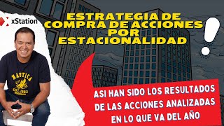 PROYECCIONES DE ACCIONES EN SEASONAX Y XTB con patrones de estacionalidad al 30 de septiembre 2024 [upl. by Elstan]