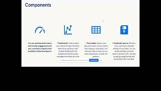 SFMC Intelligence Reports for Engagement Datorama Reports [upl. by Adnola107]